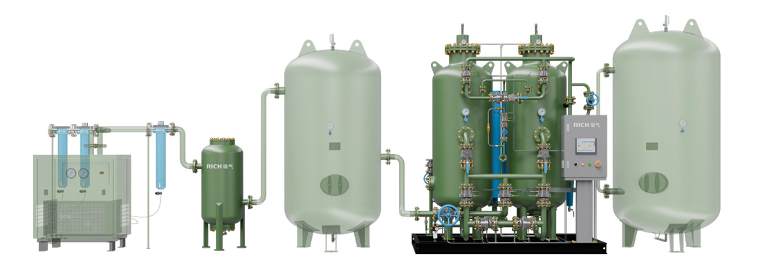 PNF系列變壓吸附制氮機
